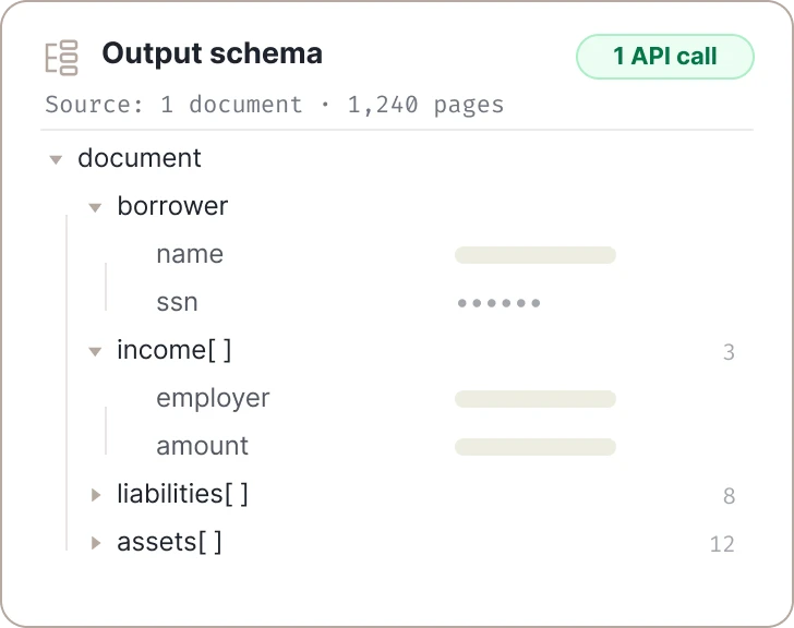 Long Documents and Infinite Schemas