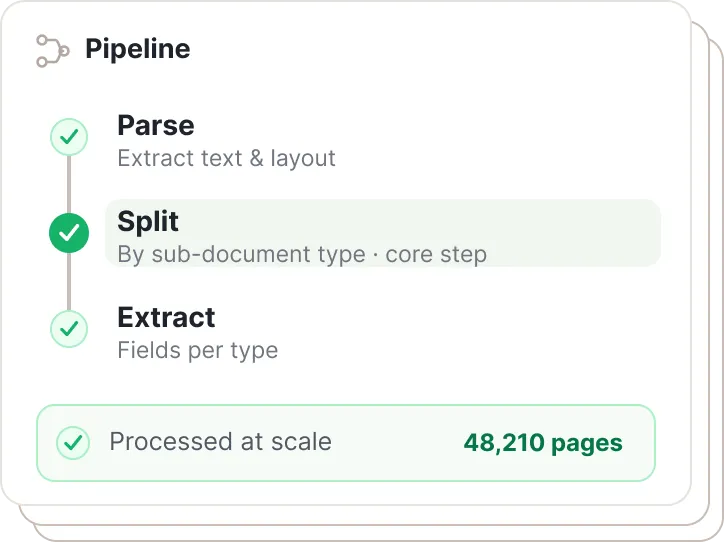 Scales to Production