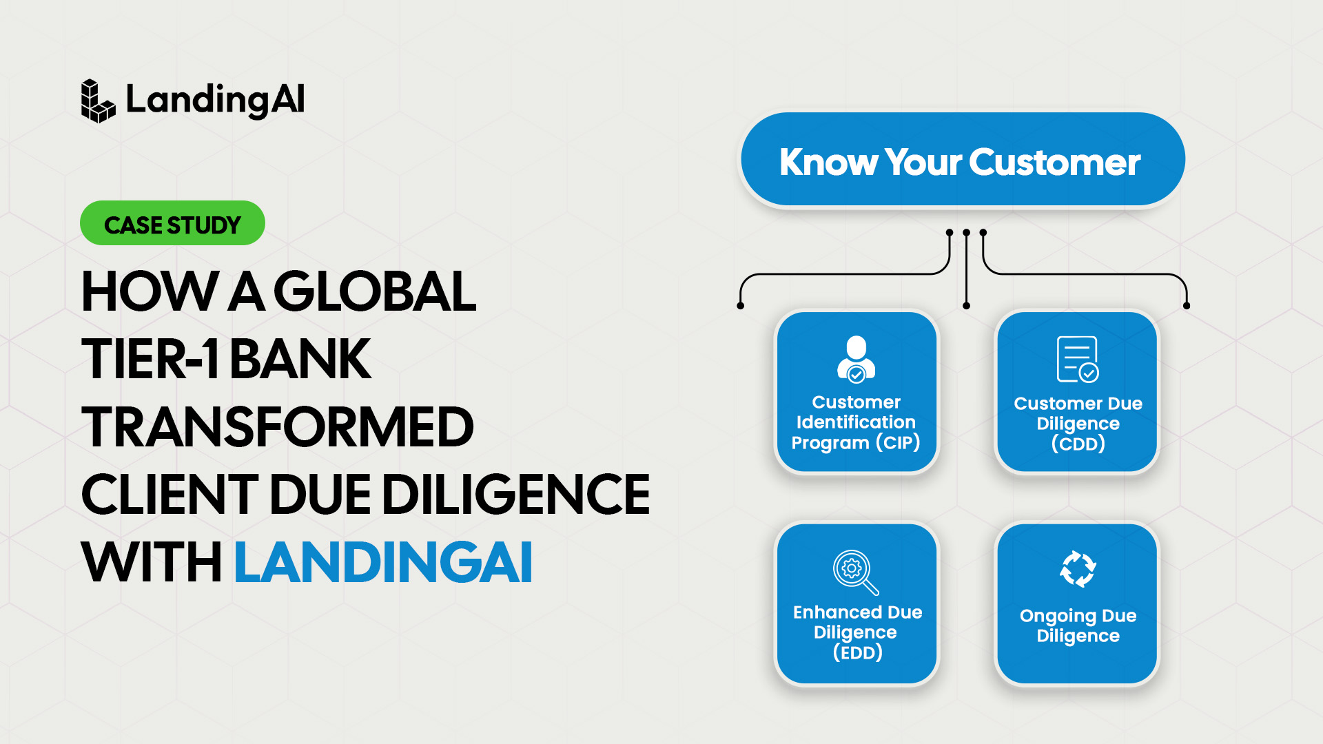 How a Global Tier-1 Bank Transformed Client Due Diligence with LandingAI